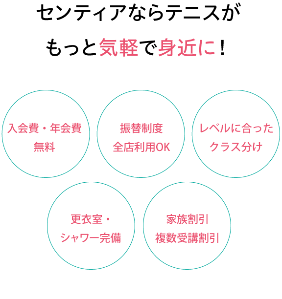 センティアならもっと気軽で身近に。まずは体験してみませんか